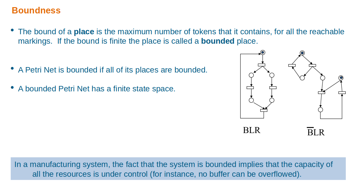 ../../_images/boundness.png