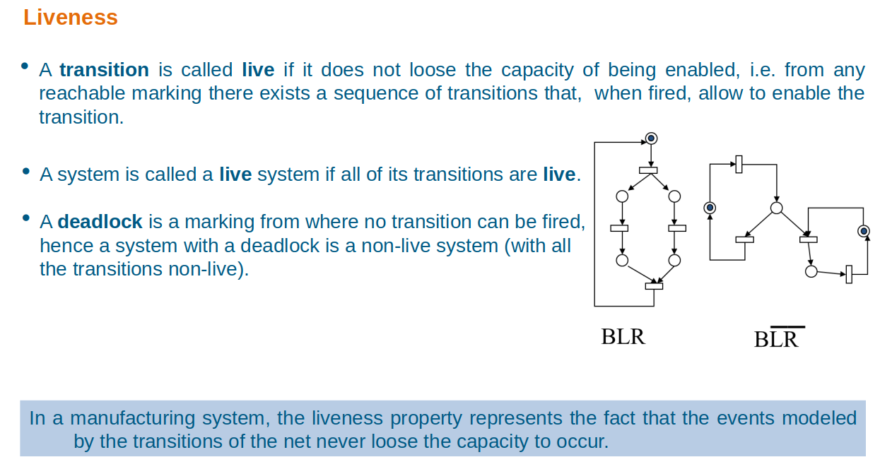 ../../_images/liveness.png