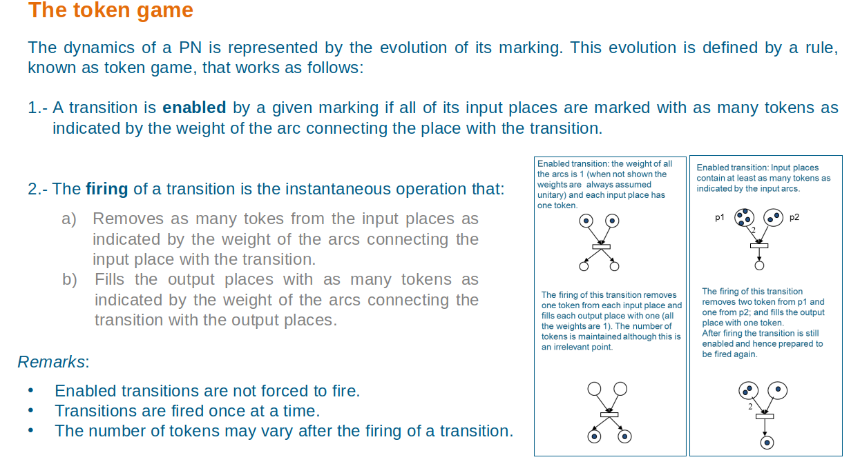../../_images/token_game.png