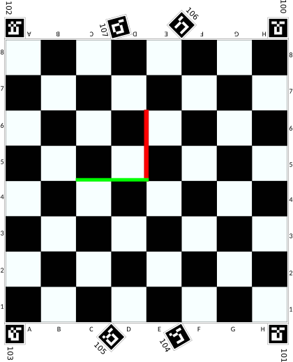 ../_images/flat_chessboard_rotated.png